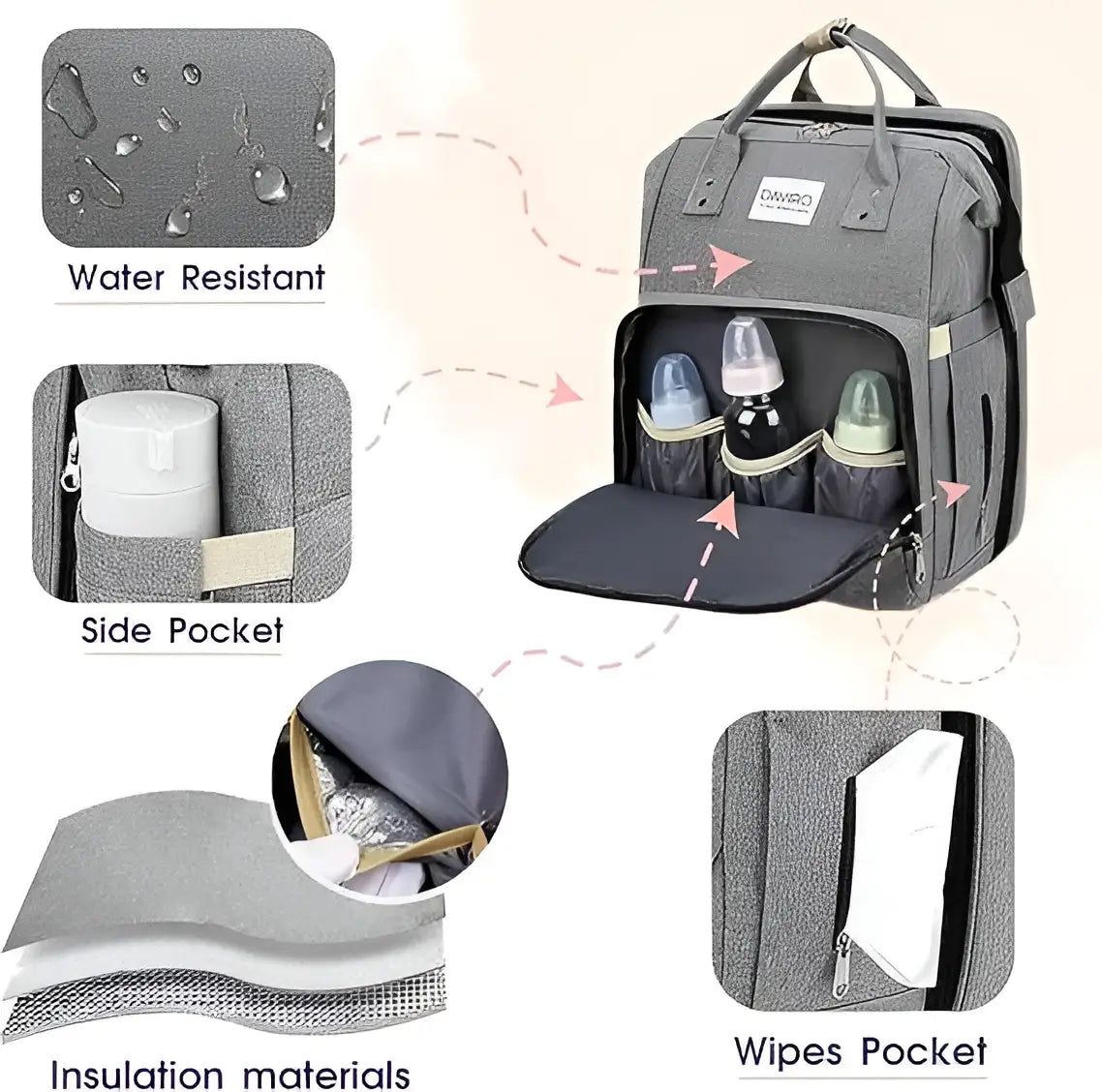 Diaper Bag with Changing Station | Organized Baby Essentials
